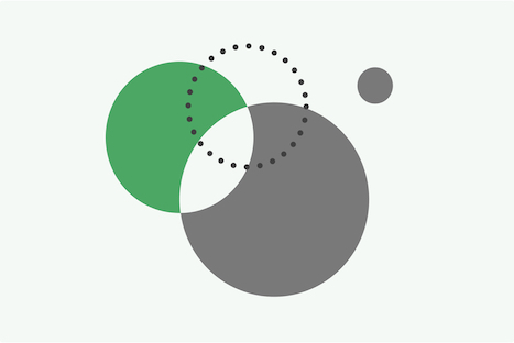 Consumer Segmentation