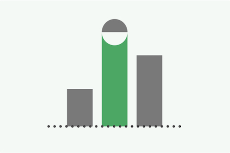 Ad Creative Analysis