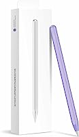 iPad Air Pencil with Palm Rejection, PERMARK Stylus Pen Compatible with (2018-2023) Apple iPad Pro (11/12.9 Inch),iPad...