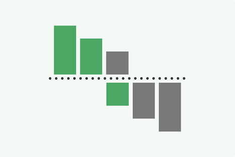 Feature Importance (MaxDiff)