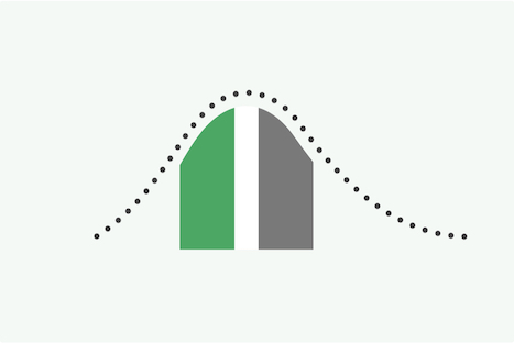 Product Optimization (Conjoint)