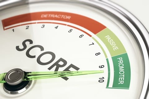 Net Promoter® Score (NPS) Template